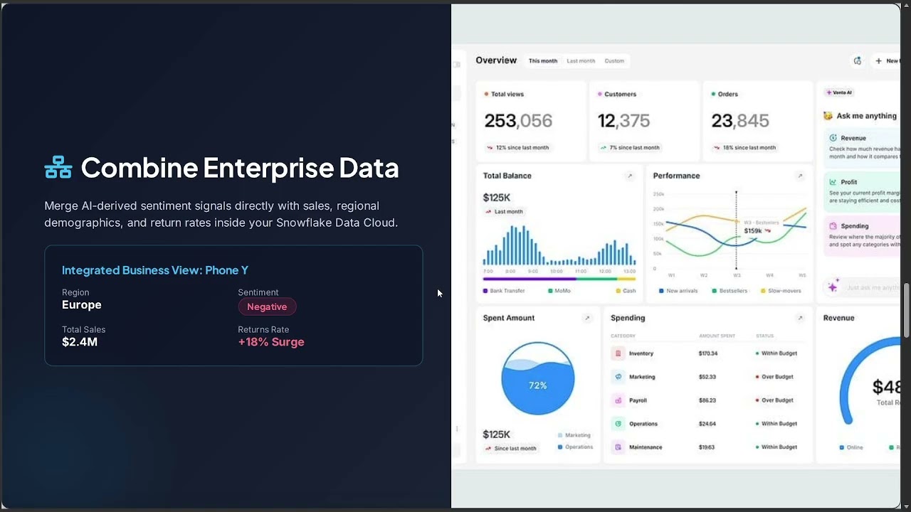 Modern Data Engineering: How to Analyze Sentiment with Snowflake AI_SENTIMENT