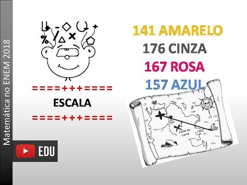 ESCALA ::: ENEM 2018 ::: 141 Amarelo :: 157 Azul :: 176 Cinza :: 167 Rosa