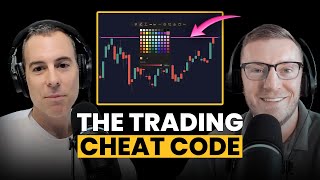 Pink Line Rule for Breakout Trading — Full Breakdown & Transcript