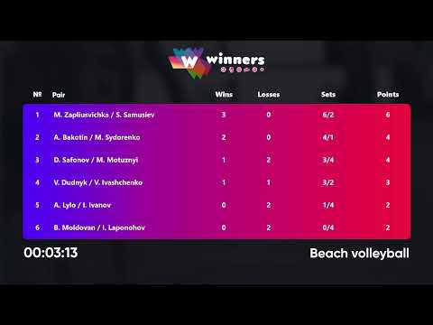 00:35 D. Safonov /M. Motuznyi - M. Zapliusvichka / S. Samusiev 21.06.2022 | Winners Beach Volleyball