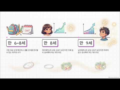 우리 아이 키, 결국 이때 갈립니다