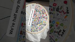 Download lagu Week 28 of thhe embroidery journal! Croatia   Montenegro trip! 🇭🇷🇲🇪  #embroideryjournal #crafts mp3