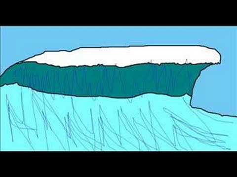 Olhando O Mar - Forfun