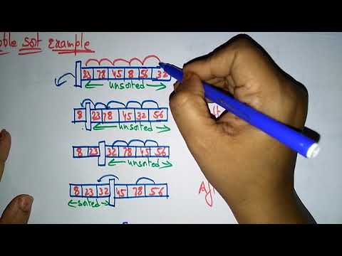 Data Structures | Introduction | Lec 1 | Bhanu Priya