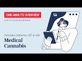 Nebraska Initiatives 437 & 438: Medical Cannabis - One-Minute Overview