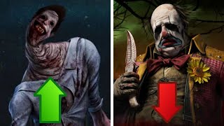CHAPTER 31 CHANGES BEFORE RELEASE! (Update 7.6.0) - Dead by Daylight