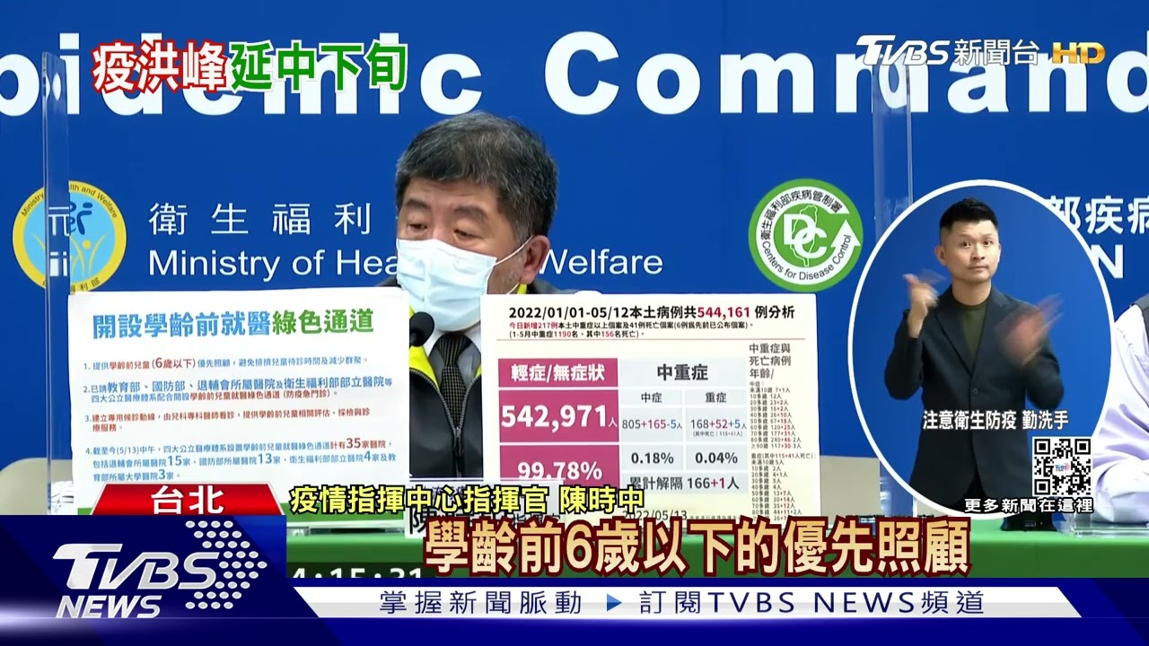 本土+64972「1周增33萬」 陳時中:緩坡恐時間長