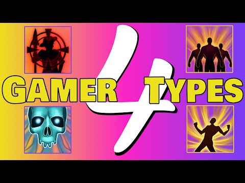 Unpacking Bartle's Player Types in Gamification