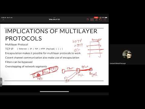 CISSP CONQUER PLAN by Cyber Soldiers Academy Col Subhajeet Naha Retd