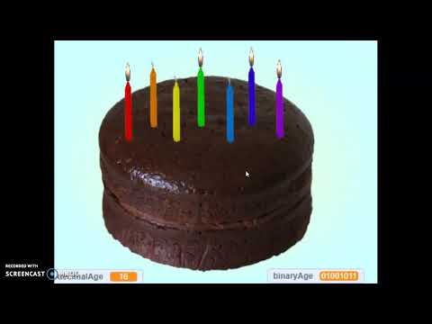 3.3 Binary Cake - Rameel Nazir