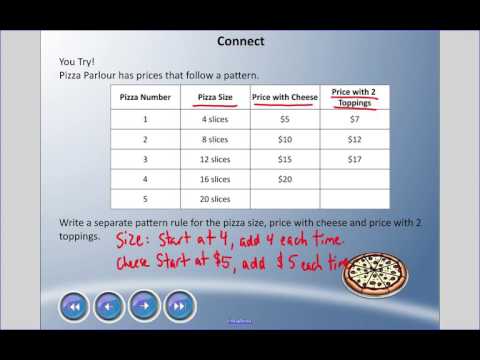 Mr. Hardy Teaches: Gr 4 Math - Unit 2-Lesson 2: Extending Number Patterns