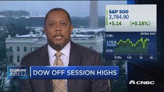 Fed exactly where it should be: Investor