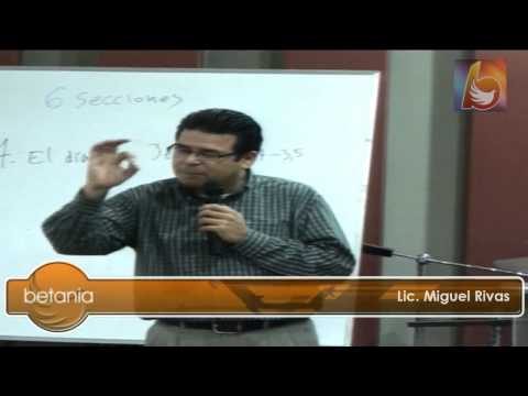 Lic. Miguel Rivas ::: Panorama General del Libro de Malaquías (Escuela de Predicadores)