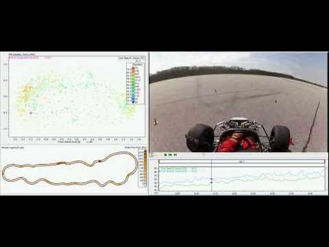 GT Motorsports Michelin Testing Data Overlay Car 67
