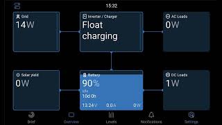 Victron Cerbo GX MK2 - Part 3  Programming, System Setup, New GUI