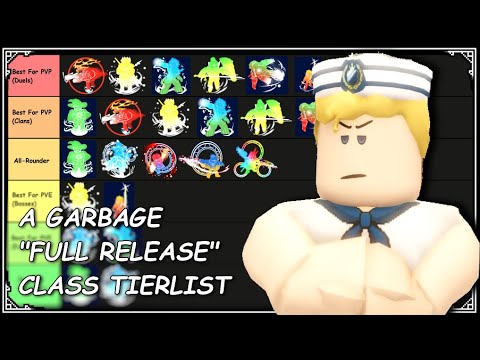 So Here Are My Opinions On Arcane Odyssey Classes... I Guess... (Arcane Odyssey Tierlist)