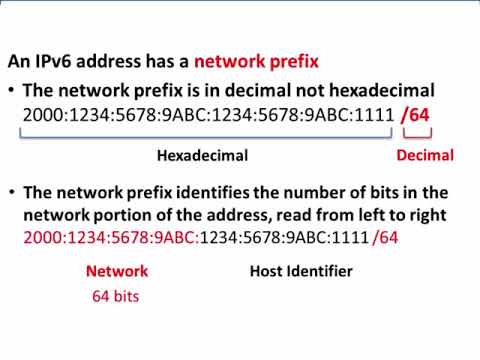 24. CCNA Ch12 - IPv6 address structure and presentation