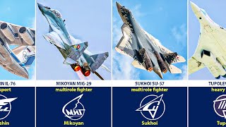 All Active Aircraft Used by the Russian Air Force