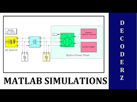Design & Analysis of Hydro Power Plant MATLAB/Simulation – Transpire Online