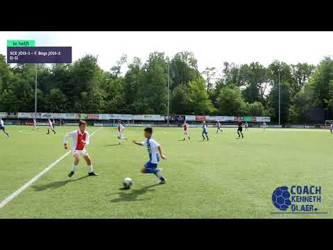 SC Emmeloord JO13-1 - Flevo Boys JO13-2 (3-2) | REGIO CUP | 12 JUNI | 2021