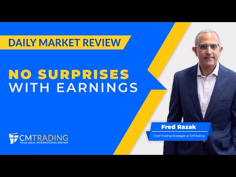 CMTrading Daily Market Review January 31st, 2024 - No surprises with earnings.
