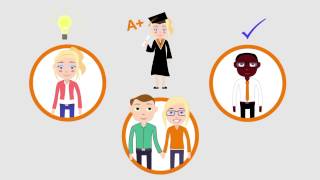 Das neue itslearning - Schülerzentriertes Lernmanagementsystem