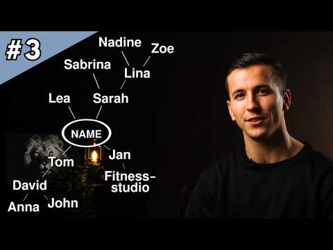 Wen soll ich erreichen? Gott hat sie schon platziert | Oikos Map | Jüngerschaft 1x1 #3