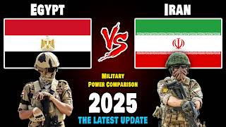 Egypt vs Iran Military Power Comparison 2025