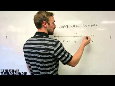 What are Natural Numbers