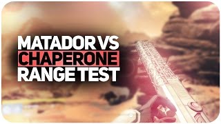 Destiny Matador 64 vs Chaperone // Shotgun Range Test