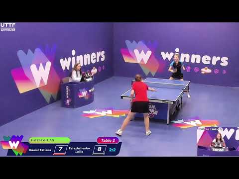 Winners League  08.03.21  Gasiul Tatiana - Palazhchenko Iuliia  11:00