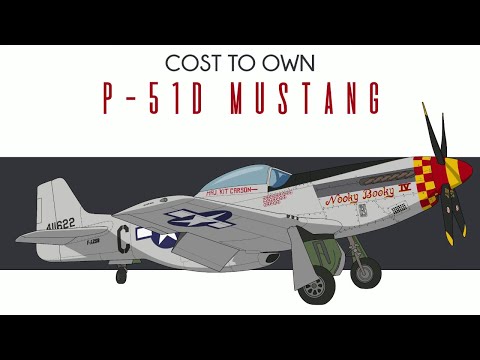 P-51D Mustang - Cost to Own