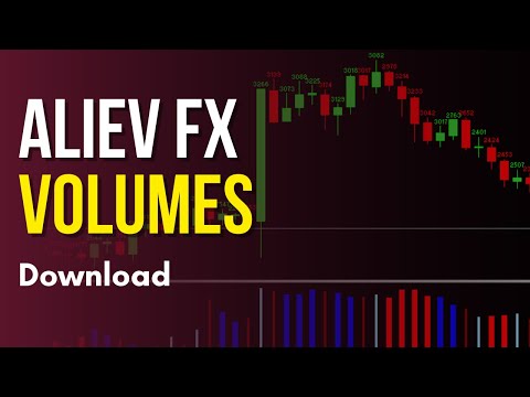 Aliev FX Volumes