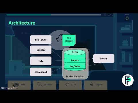 WebAssembly and Nomad for Next Wave Microservices
