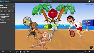 Adult T Cell Lymphoma