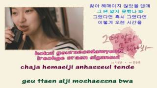 Lee Sang Gon Noel Han Seung Yeon Kara From Now 그땐 알지 못했나봐instrumental karaoke