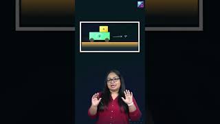 Direction of Kinetic Friction - Friction Class 11 Physics Concepts Explained | NEET 2023 Exam Prep