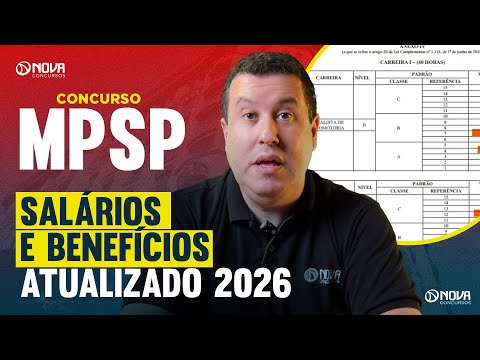 QUANTO GANHA O AUXILIAR DE PROMOTORIA I DO MPSP - DE VERDADE 🤩