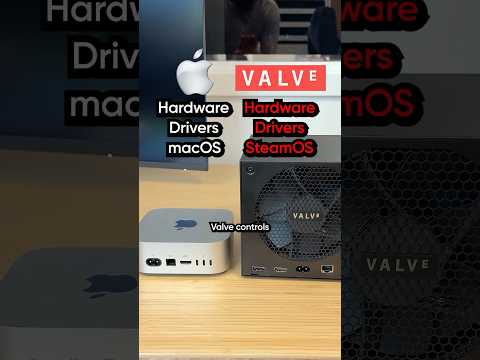 Video Thumbnail: Daily Driving the Steam Machine