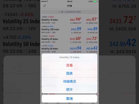 Video DYJ GlobalForexTradeWarPowerSignalMT5