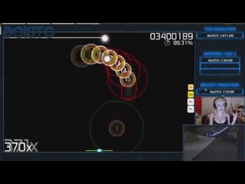 HUGE DONATION GONE WRONG | Imperial Circus Dead Decadence - Chinurareta Shuren ni Fukeru Houmura