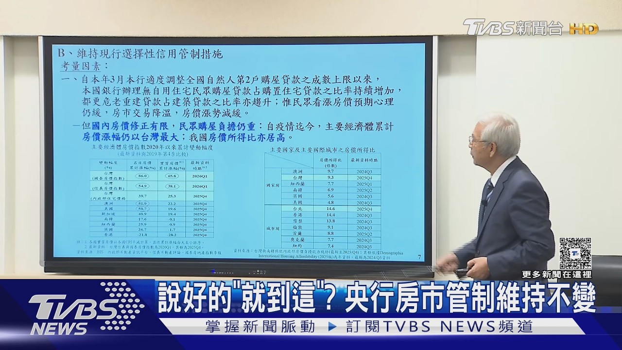 影音/說好的就到這? 央行房市管制「沒鬆綁」維持不變