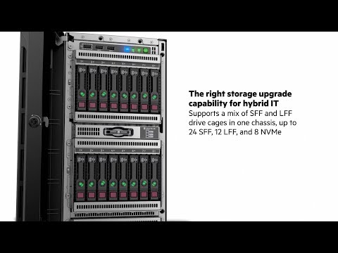 HP ProLiant ML110 Generation9 Tower Server