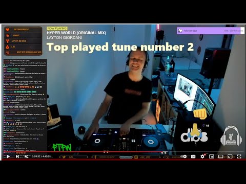 Top played Techno Tunes on my Twitch channel - 500 followers in 6 months, thanks guys!!
