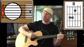 Happy Hour - The Housemartins - Acoustic Guitar Lesson (easy-ish)