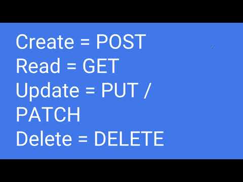 Building a CRUD app in Ember with Ember Data - Part 1