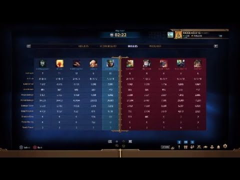 Smite Conquest Chaac Solo Gameplay
