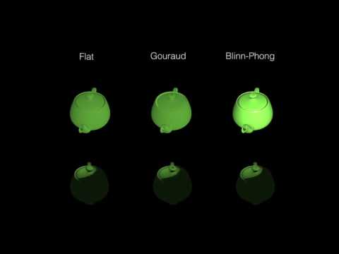 Flat shading vs. Gouraud shading vs. Blinn-Phong shading