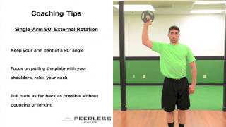 151. Single Arm 90° External Rotation