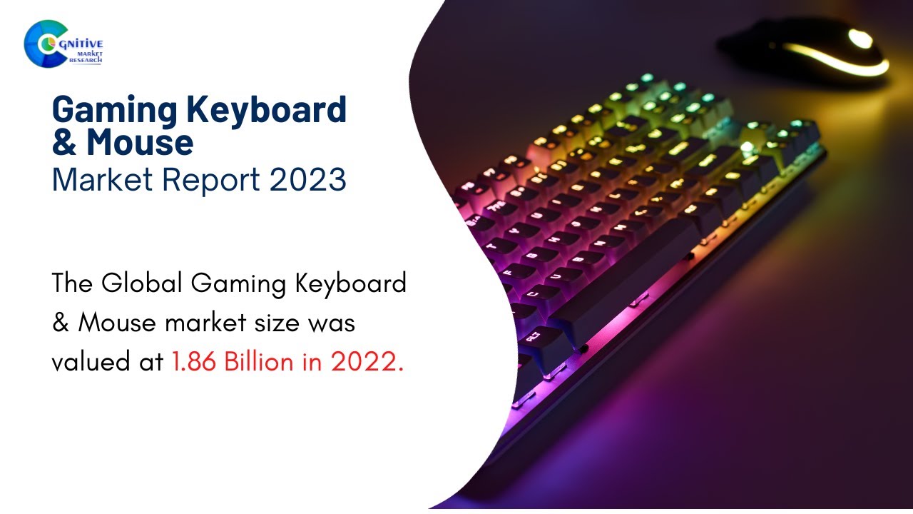 Gaming Keyboard & Mouse  Market Insights
